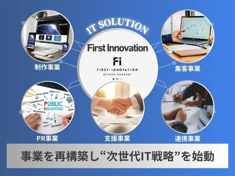 ファーストイノベーションが5事業を再構築、次世代ITソリューション本格展開