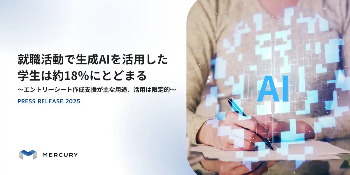 就活における生成AI利用は18％、マーキュリー調査でエントリーシート支援が主流