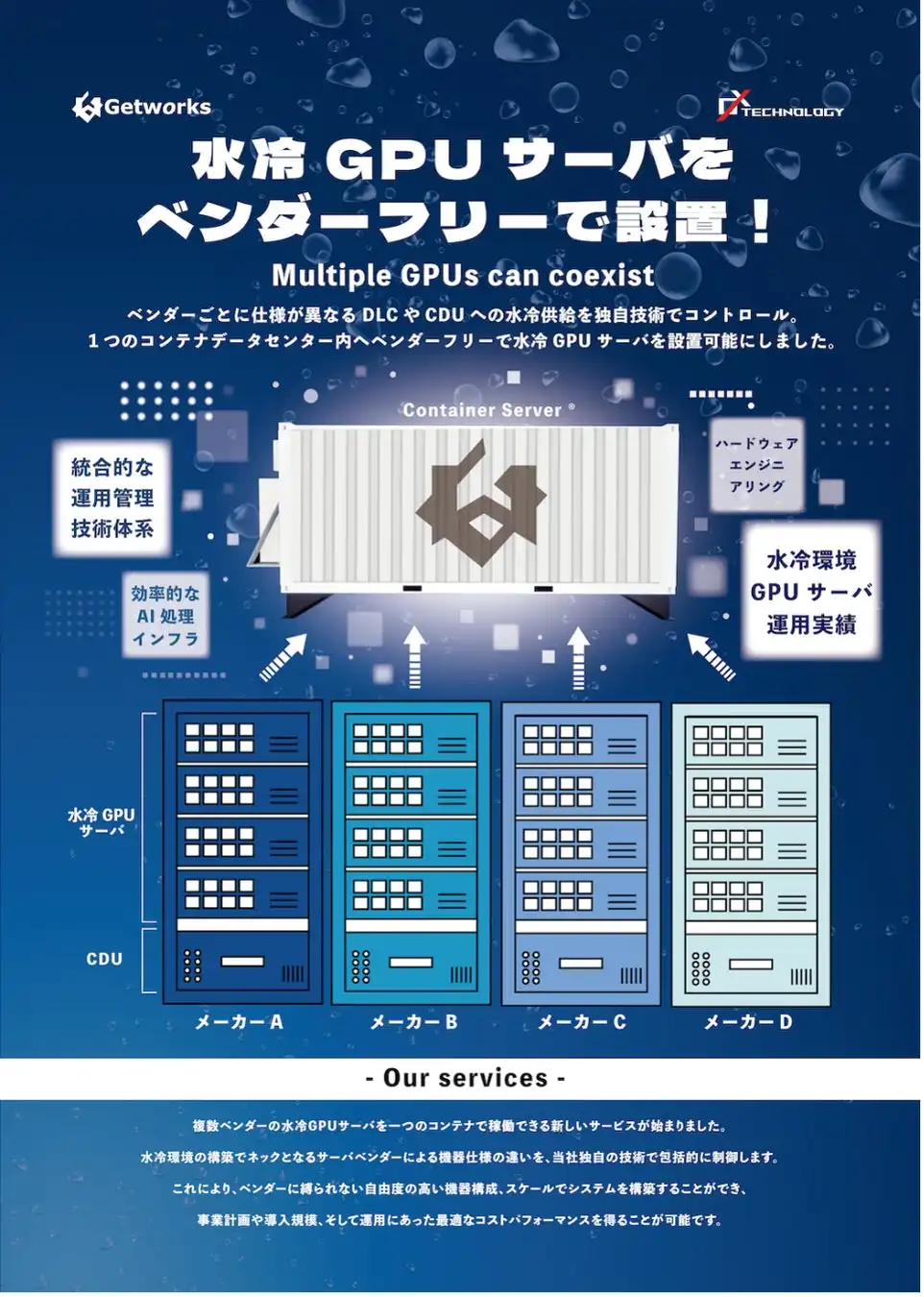 フィックスターズ、ゲットワークス、NTTPCが水冷GPUサーバ環境整備開始、生成AI需要に対応