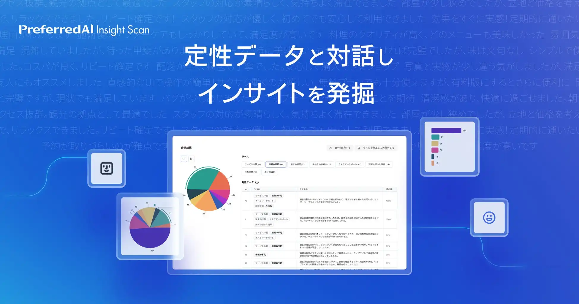 Preferred Networksが生成AI活用テキストデータ分析サービスInsight Scanを提供開始