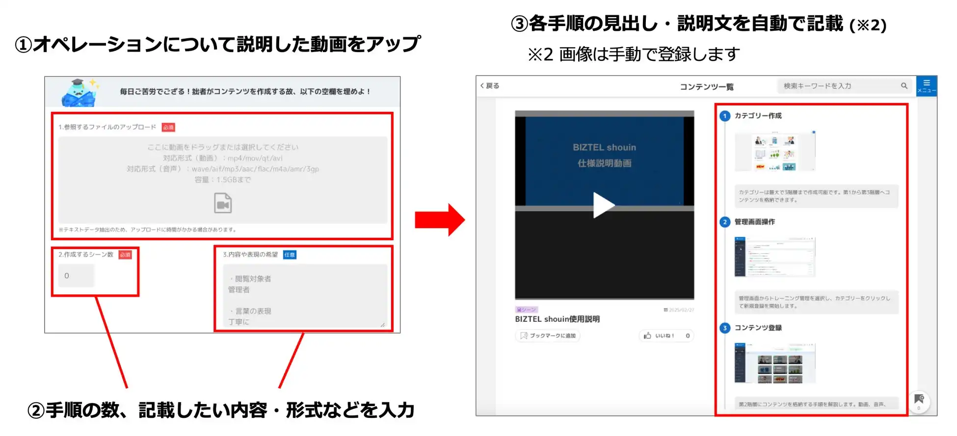 リンク社、コールセンター向けeラーニングサービス「BIZTEL shouin」にAI機能追加、業務効率化と人材育成支援