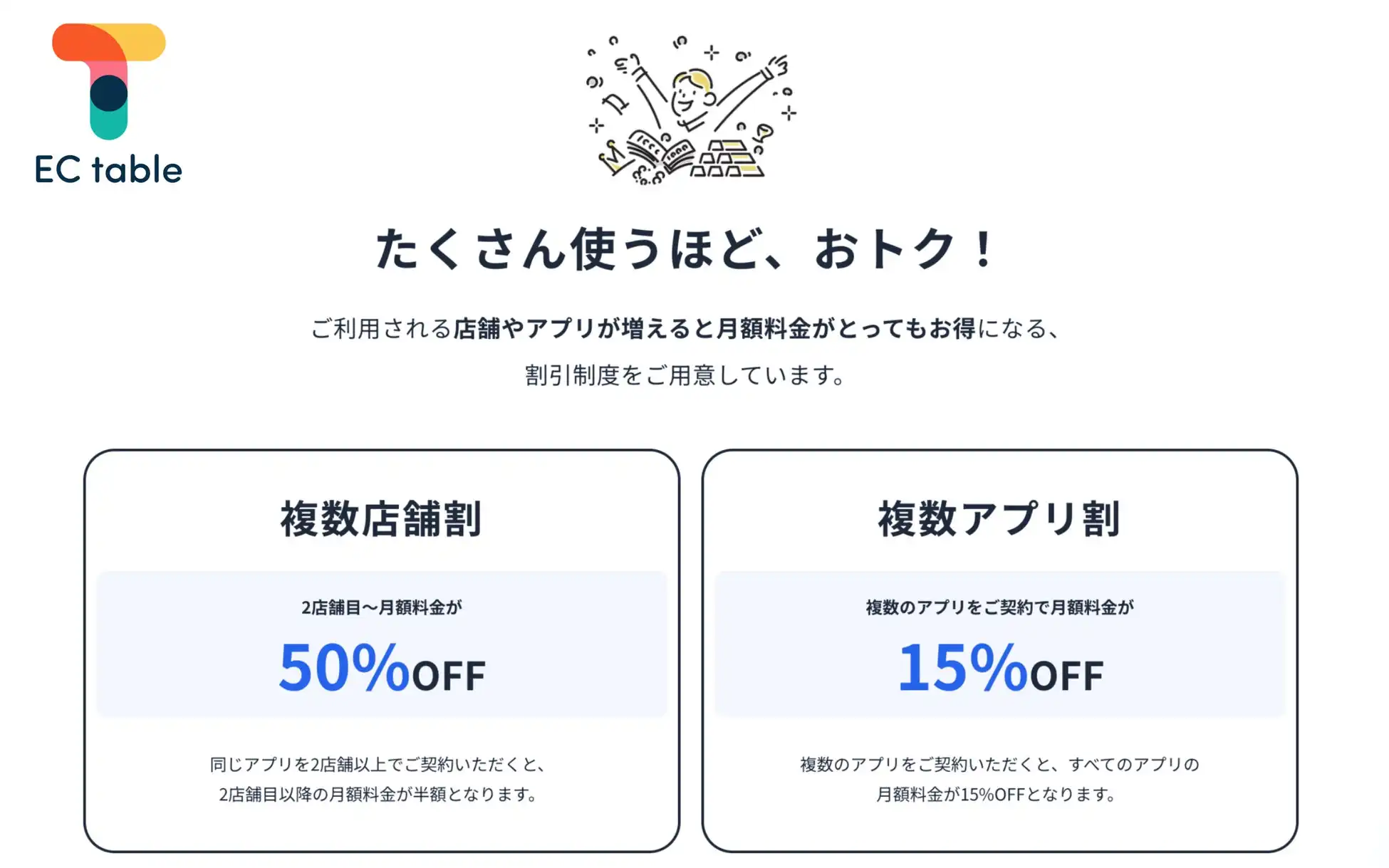 Olec Solutions、ECtableで複数アプリ割開始、EC運営効率化とコスト削減に貢献