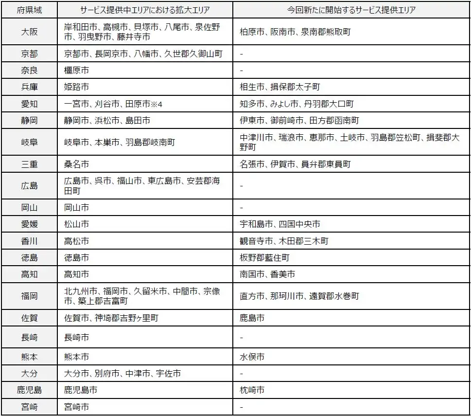 NTT西日本、フレッツ光クロス提供エリアを西日本全府県域に拡大へ