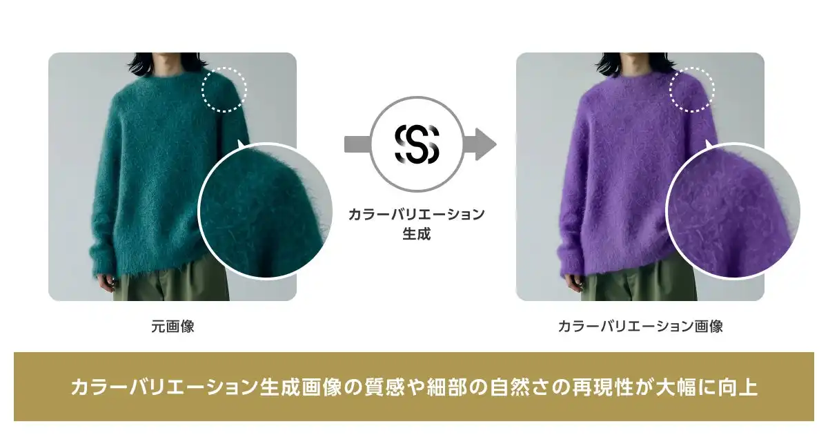 ELEMENTS社、EC向け画像生成AI「SugeKae」のカラバリ精度向上で撮影コスト削減を実現