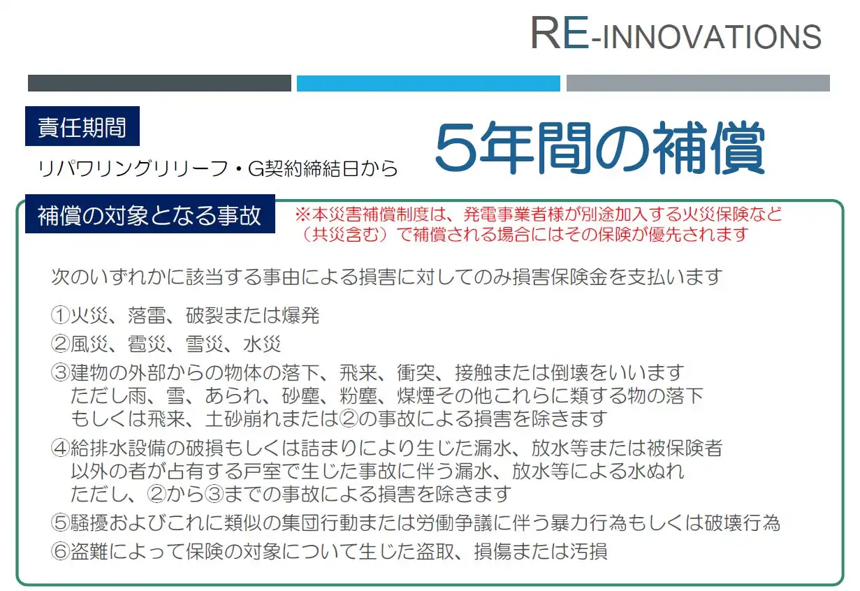 RE-INNOVATIONSが太陽光発電事業者向けO&Mコンシェルジュサービスの特別キャンペーンを実施、免責ゼロ保険でリスク軽減
