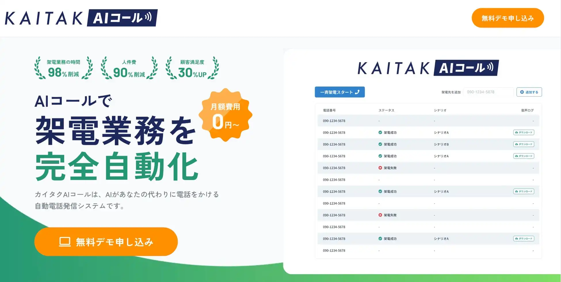 カイタク株式会社がAI自動電話システム「カイタクAIコール」を先行リリース