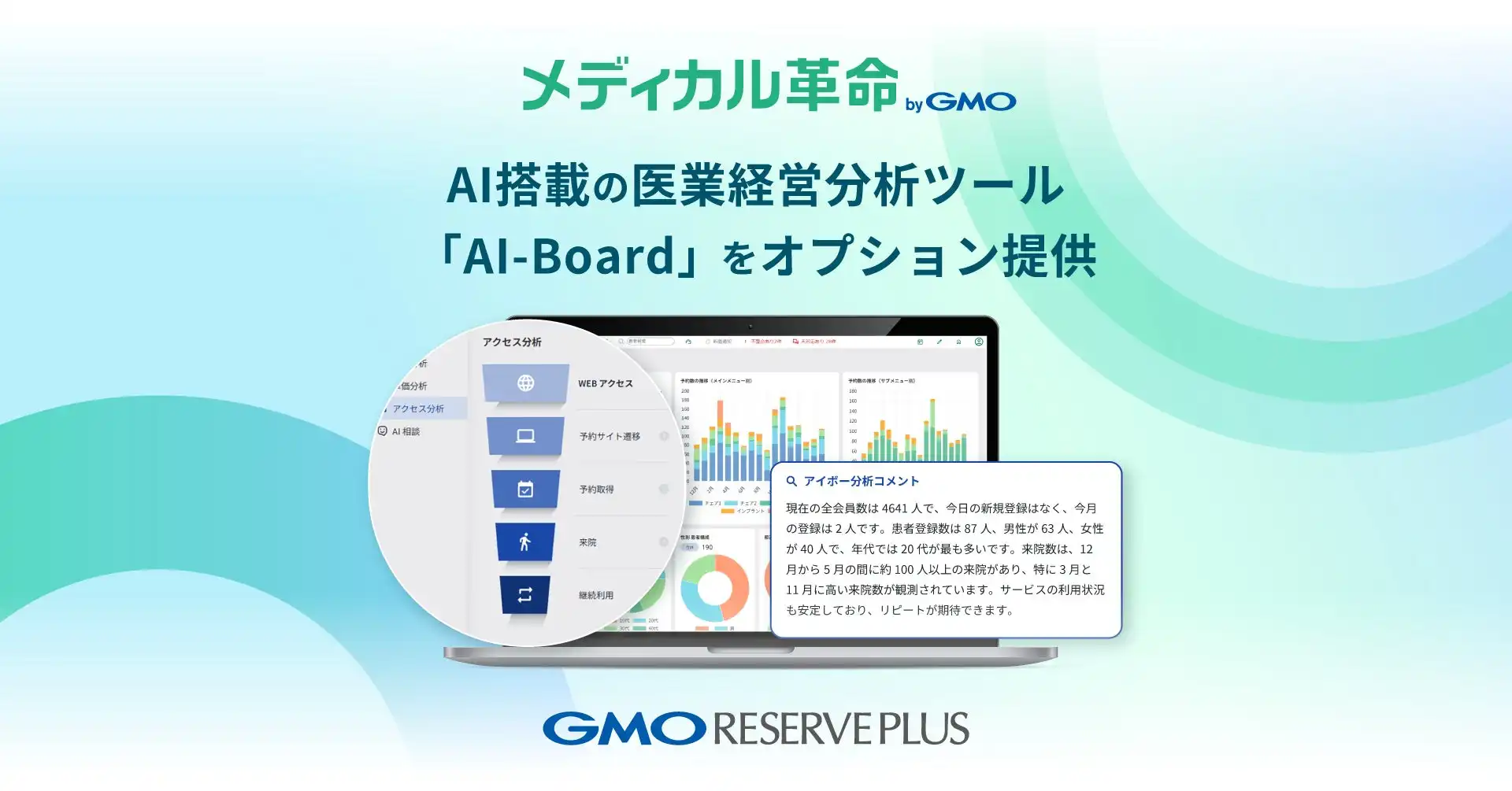GMOリザーブプラス、AI医業経営分析ツールAI-Boardを提供開始、医療機関の業務効率化と収益向上に貢献