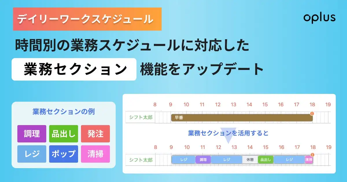 Oplus株式会社、シフト管理サービス「oplus」をアップデート 業務セクション機能強化で業務効率化