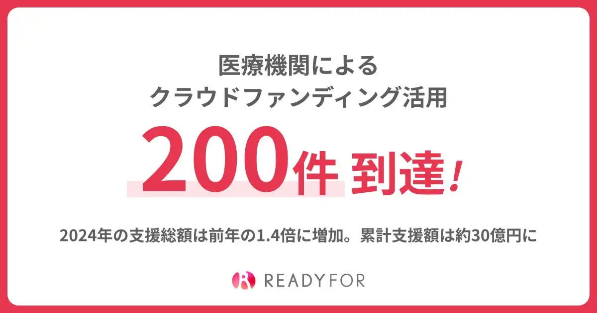 READYFOR医療機関クラウドファンディング200件突破、累計支援額30億円に到達