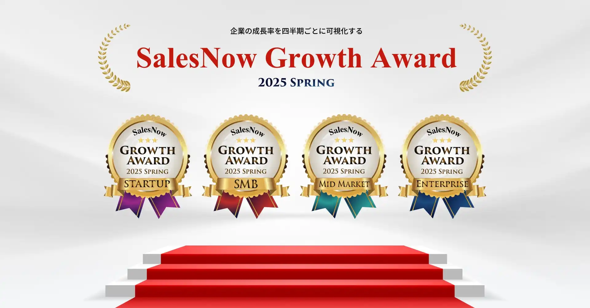 SalesNowが急成長企業80社を発表、SalesNow DBによる成長率分析で選出