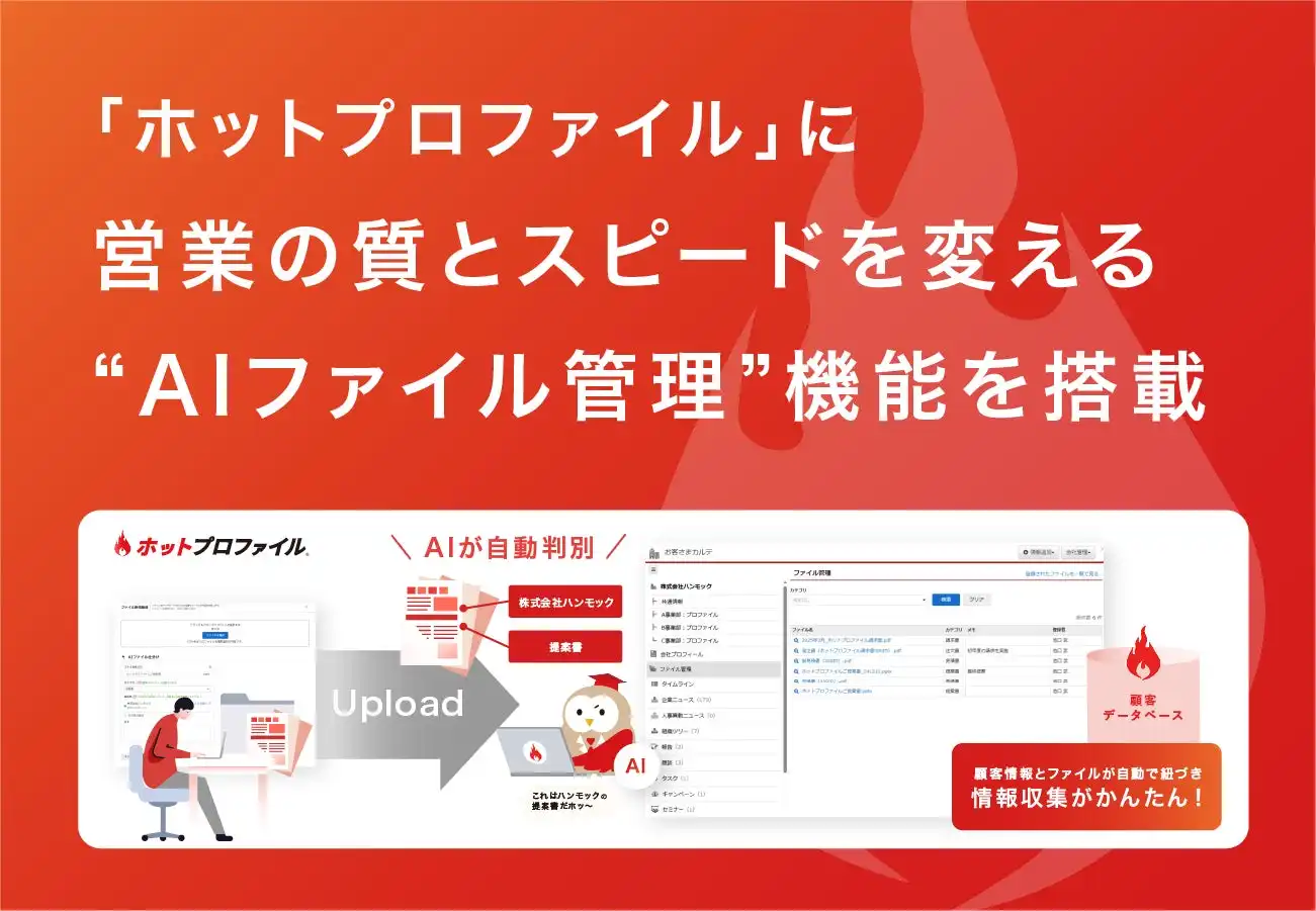 ハンモック、ホットプロファイルにAIファイル管理機能追加 営業効率化目指す