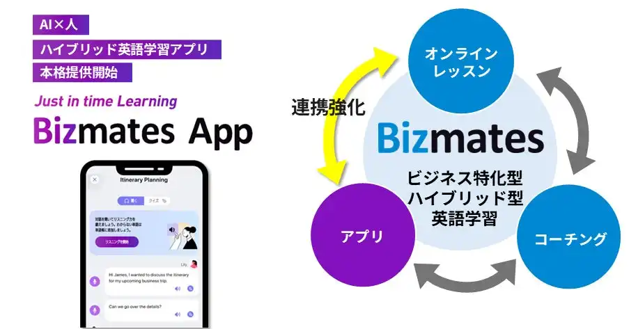 ビズメイツ、AI搭載英語学習アプリBizmates App本格提供開始、ハイブリッド学習でビジネス英語習得を支援