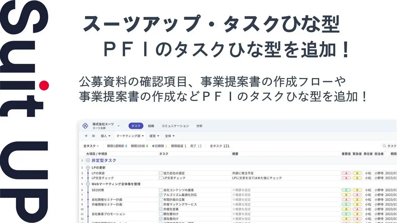 株式会社スーツ、タスク管理ツール「スーツアップ」にPFI向けタスクひな型を追加、業務効率化を支援