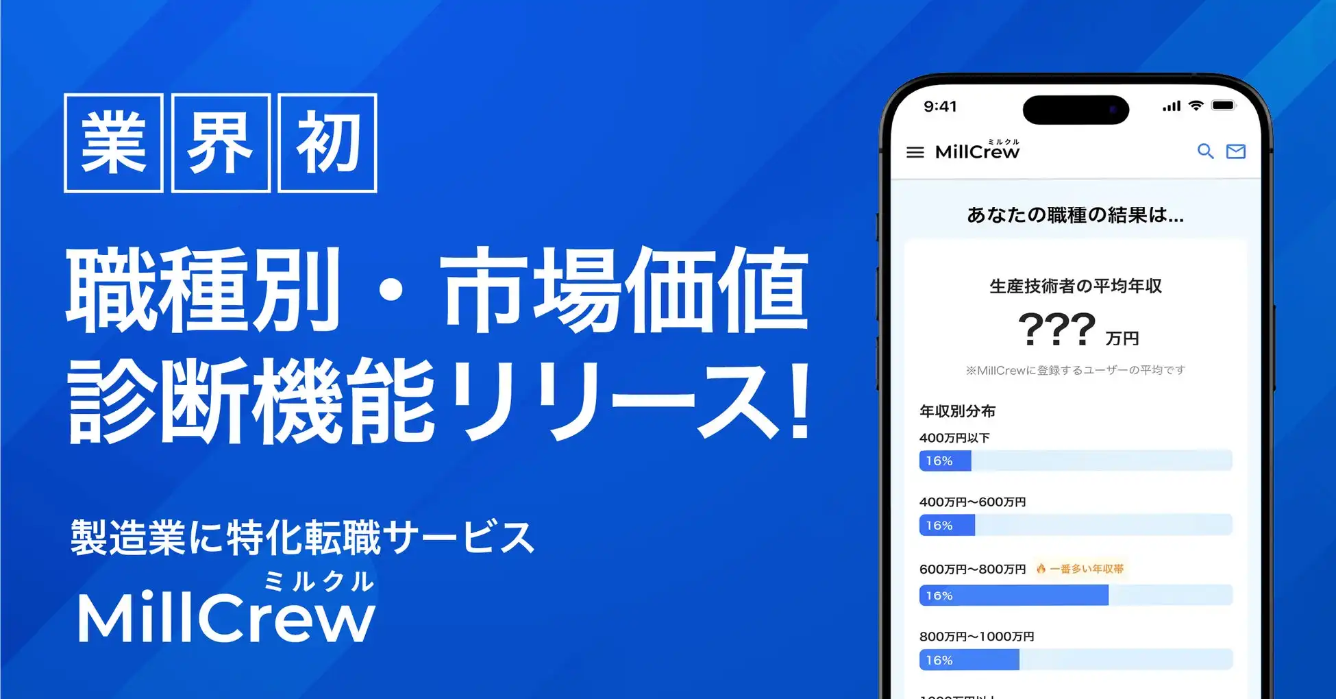 MillCrewが製造業特化型市場価値診断ツールをリリース、転職活動支援と適正年収診断を実現