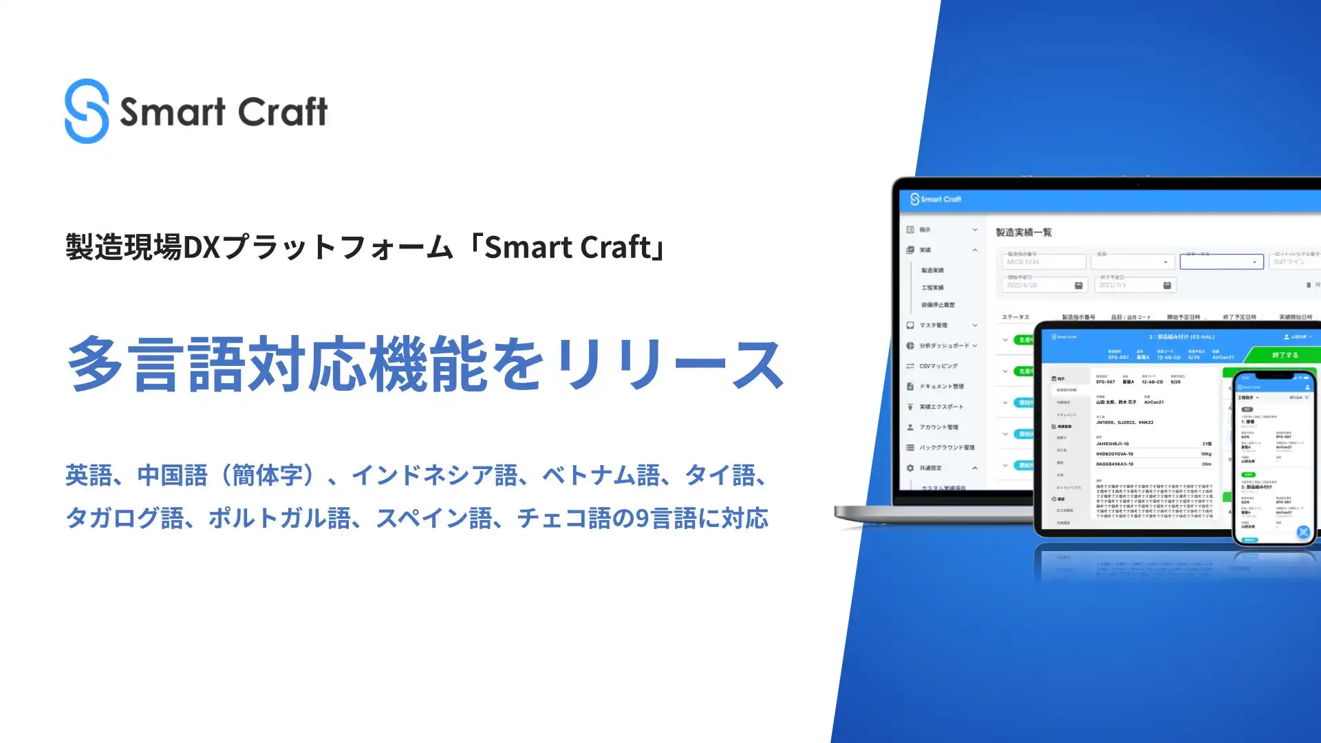 Smart Craftが多言語対応機能をリリース、製造現場のグローバル化を支援