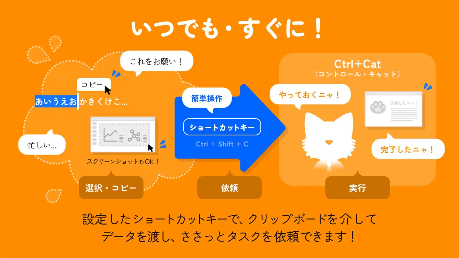 DNPが生成AI業務支援アプリ「Ctrl+Cat」を提供開始、企業のDX推進を加速