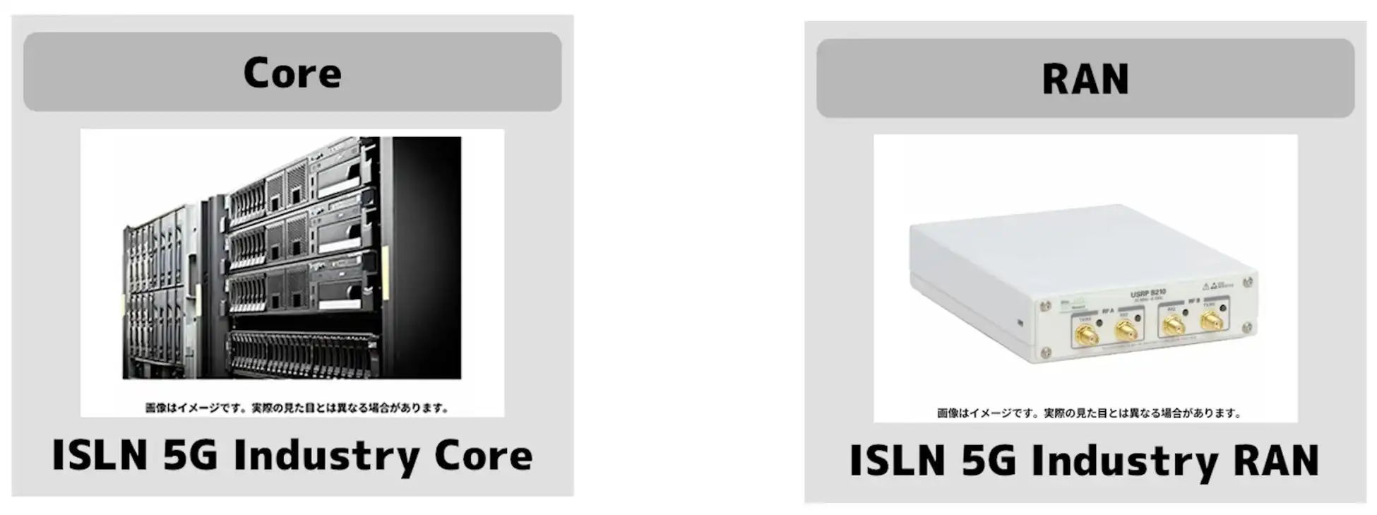 ISL Networksが日本初の3GPP準拠5G-TSN製品「ISLN 5G Industry」を発表、産業DXを加速