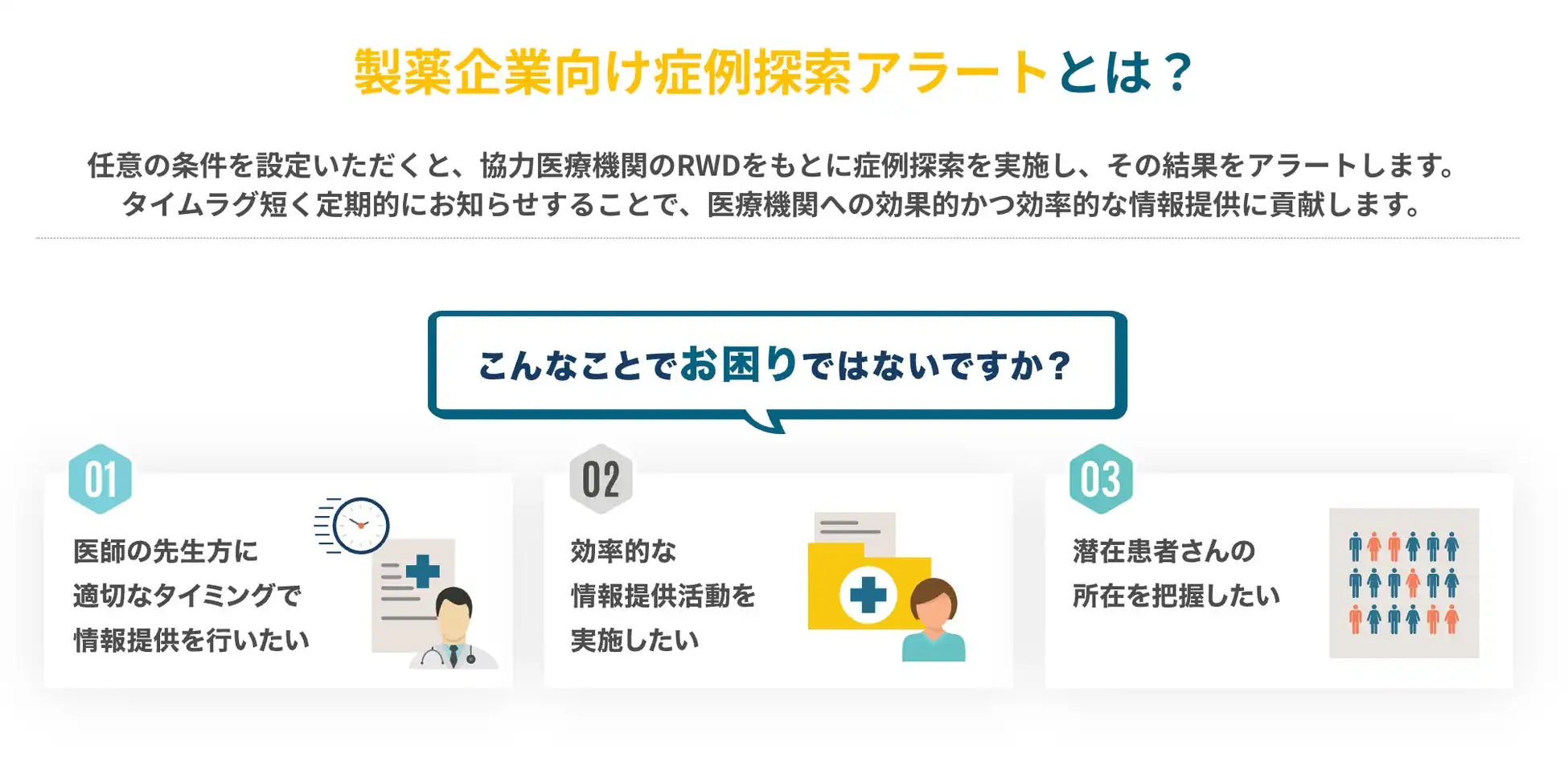 YuimediがRWD活用による症例探索アラートサービスを開始、製薬企業の効率的なエビデンス構築を支援