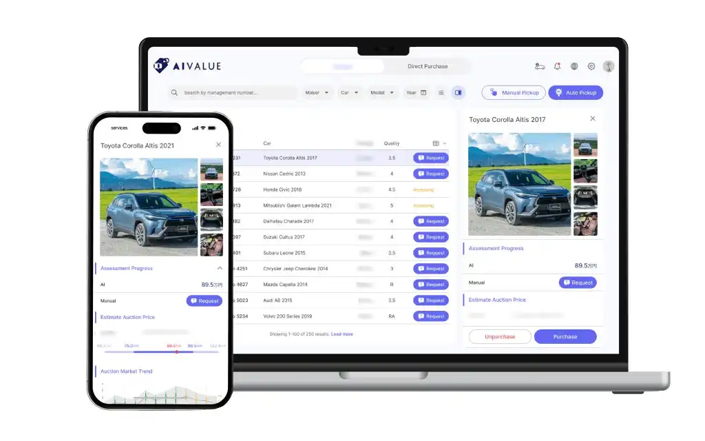 ツリーベル、AI中古車取引最適化ソリューション「AIVALUE」提供開始、中古車ビジネスの効率化と透明性向上に貢献