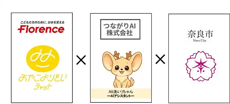 奈良市、AI活用子育て相談実証実験開始　24時間365日対応で孤立防止へ