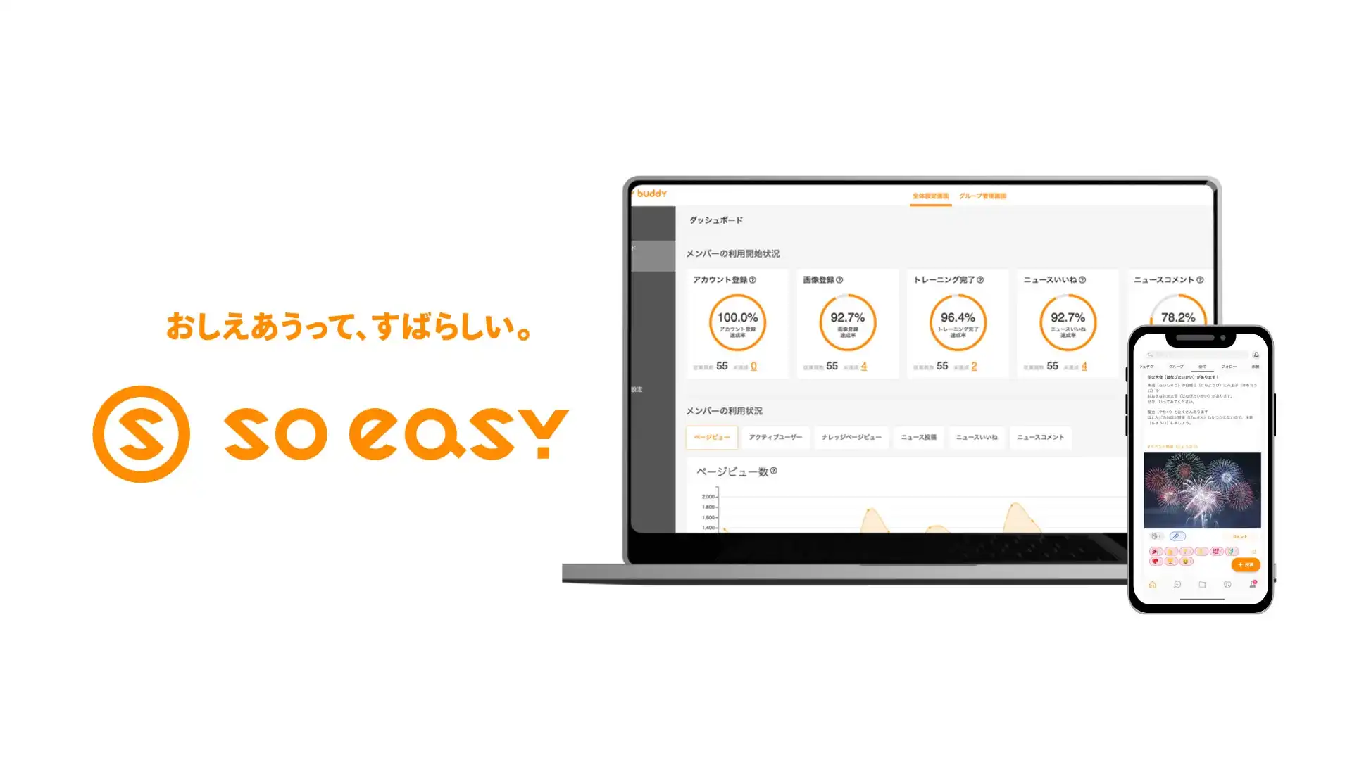soeasy buddyがIT導入補助金2025に認定、人材育成DX支援サービスの導入費用が最大半額に