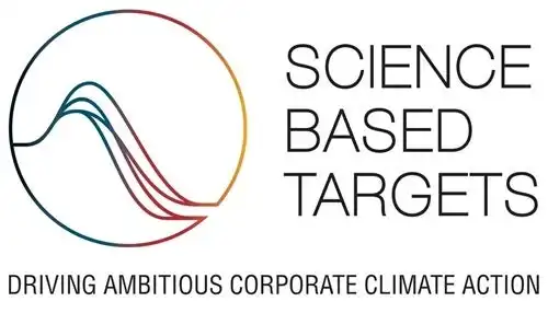 サクサグループ、2030年度温室効果ガス排出削減目標がSBT認定取得、サステナブル社会実現へ貢献