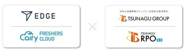 ツナググループとEDGE、新卒採用支援で業務提携締結、採用計画達成と労働需給ギャップ解消を目指す