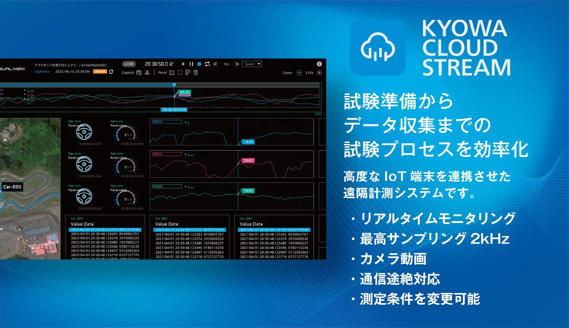 共和電業、人とくるまのテクノロジー展2025に出展 KYOWA CLOUD STREAMを展示