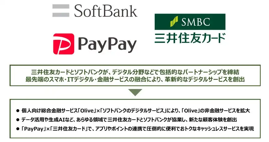三井住友カードとソフトバンク、デジタル分野で包括的業務提携を発表　OliveとPayPay連携による顧客体験向上目指す