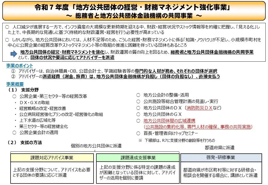 総務省がDXアドバイザーに無人航空機操縦士を初起用、ドローン技術の行政活用加速へ