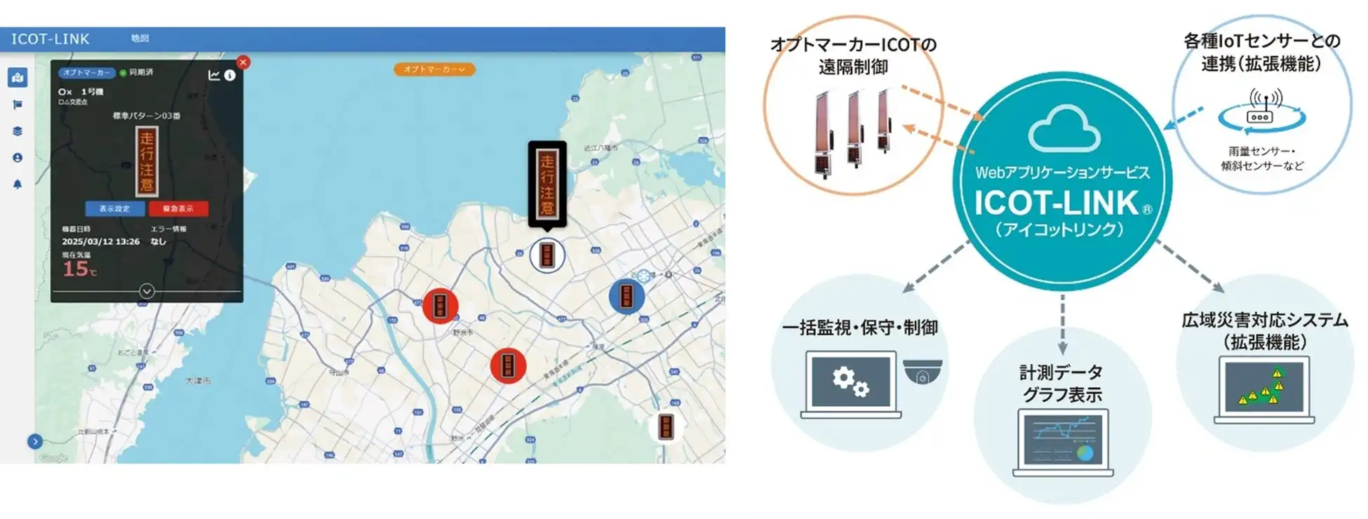 積水樹脂とエコモットがICOT-LINK®を開発、道路インフラのスマート化と災害対策を支援
