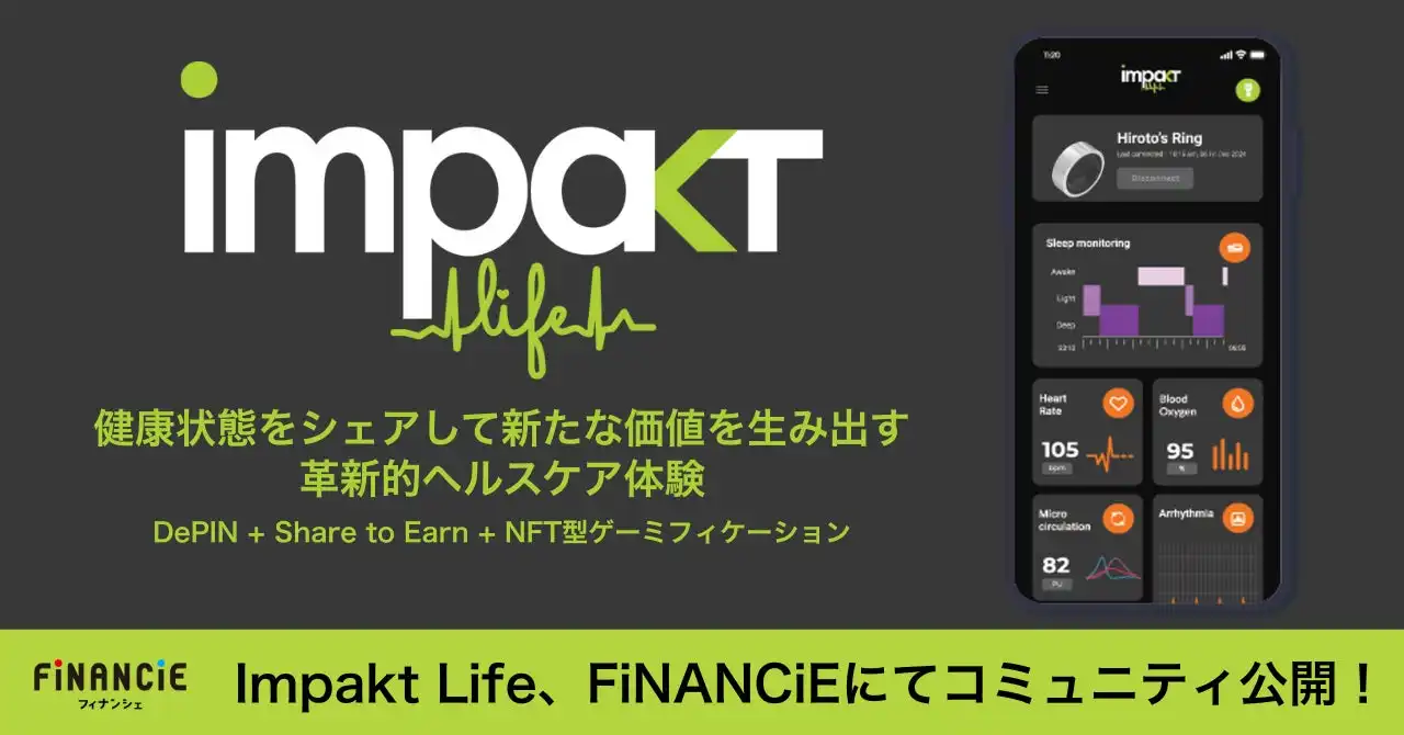 Impakt LifeがFiNANCiEでコミュニティ公開、スマートリングでShare to Earnを実現へ