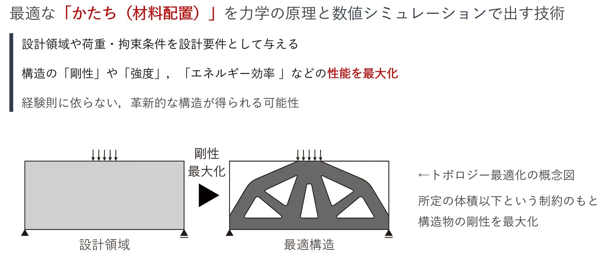FAIと加藤軽金属工業が共同開発、アルミ押出成形向け次世代形材設計支援システム