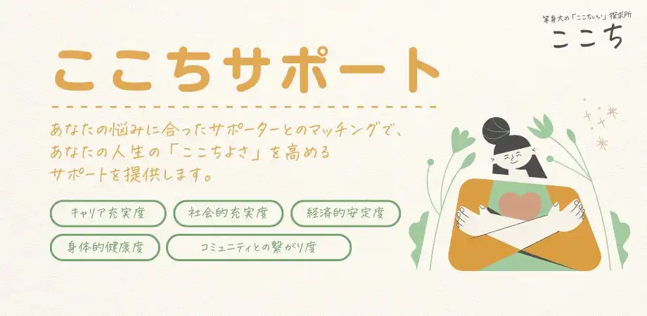 ウェルビーイングメディア「ここち」が「ここちサポート」を公開、5分診断で最適な支援を提供