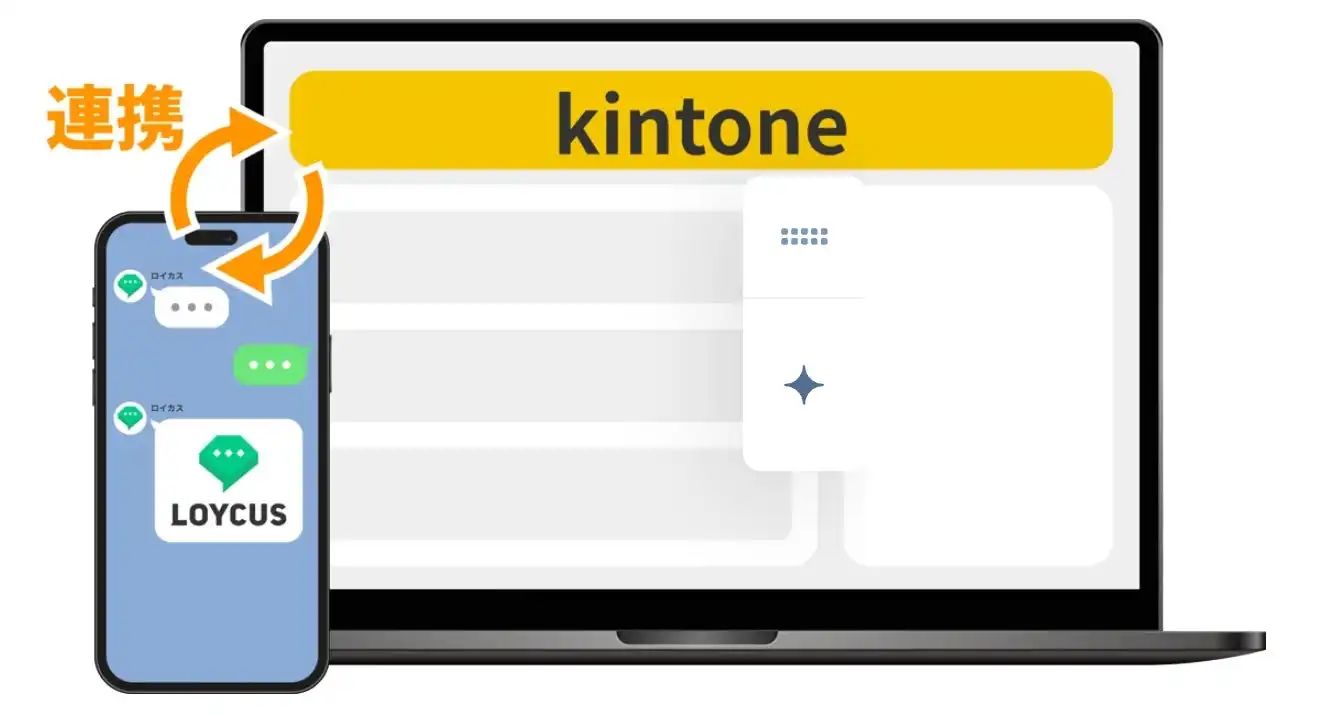 Loycusがkintone連携機能を強化、LINEとkintoneのリアルタイムデータ連携を実現