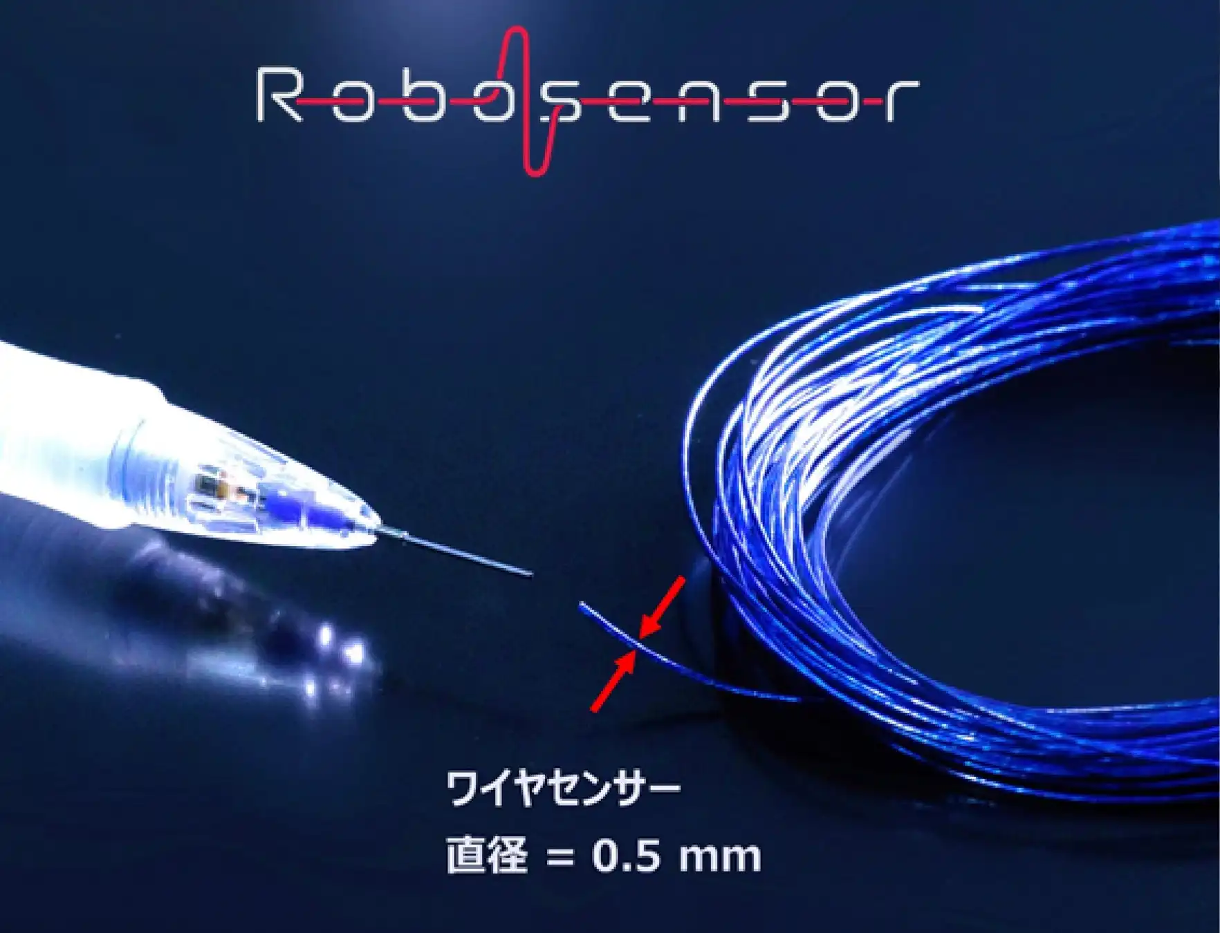 ロボセンサー技研、触感センシングAIシステムRH600シリーズを発表、手作業品質向上に貢献