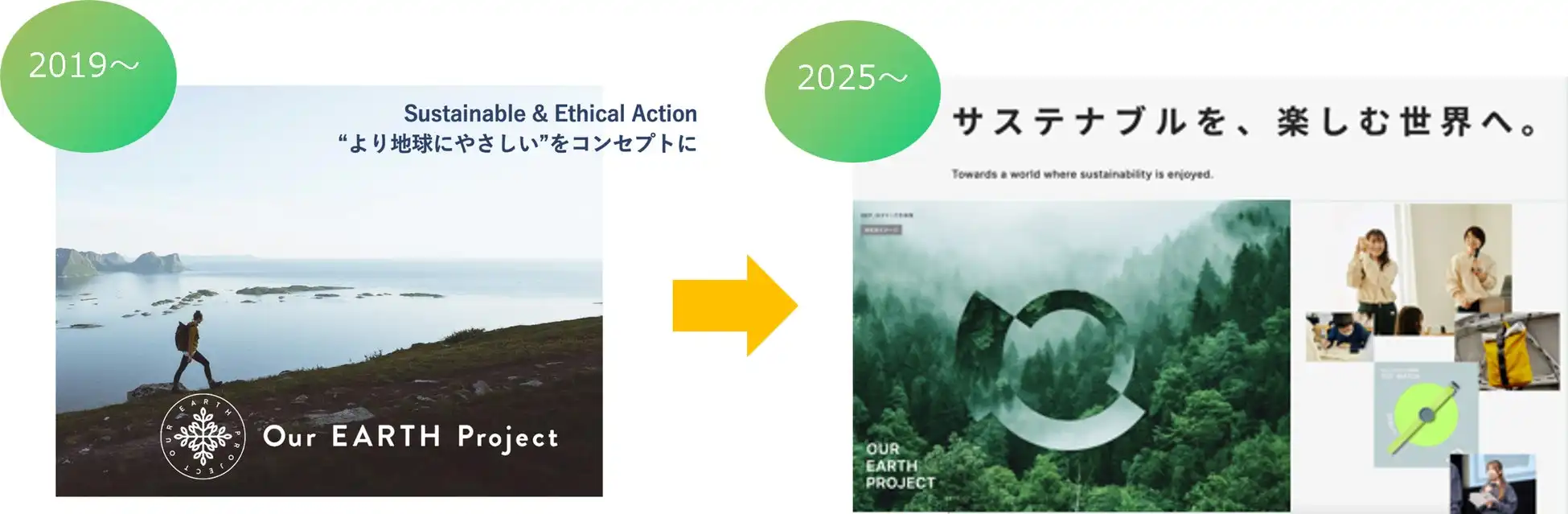三栄コーポレーション、サステナブルプロジェクトOUR EARTH PROJECTをアップデート、コンセプト刷新と新サービス発表
