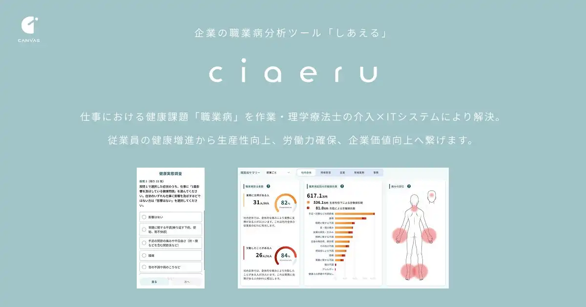 Relic支援の健康経営支援システム「Ciaeru」がリリース、従業員の健康状態を継続モニタリング