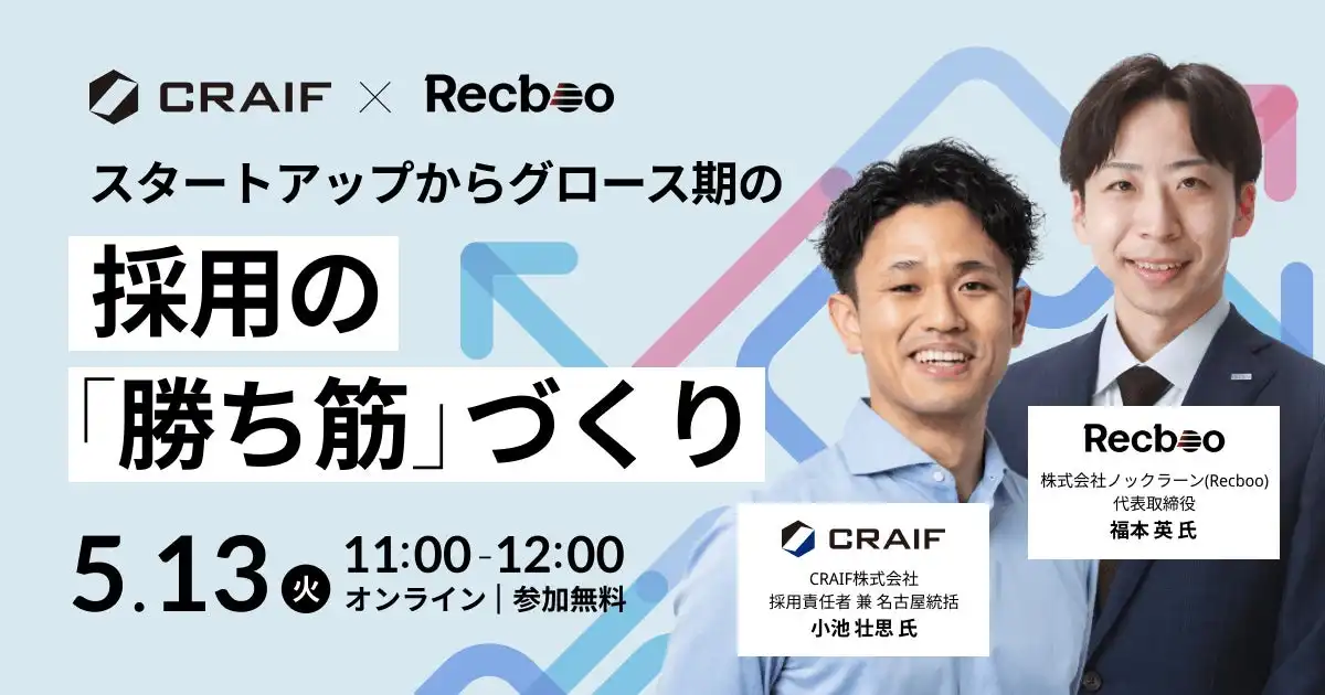 ビズリーチ(HRMOS)×Recboo共同開催 スタートアップ採用セミナー：グロース期の勝ち筋戦略を学ぶ