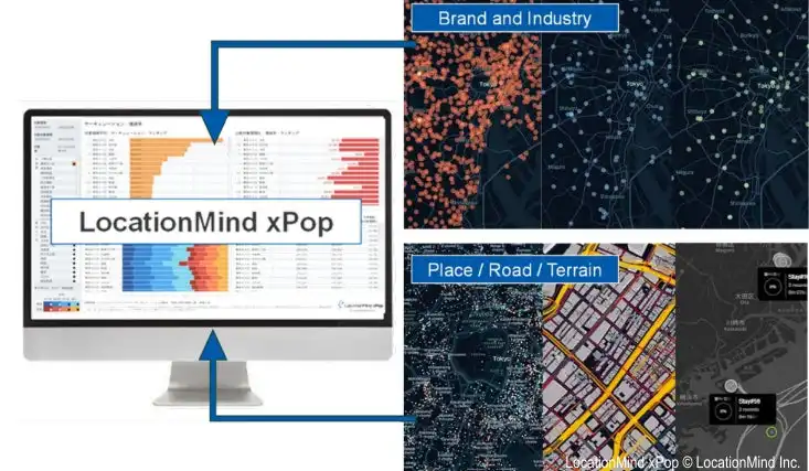 LocationMind、UNIDOプロジェクト採択でウクライナ復興支援プラットフォーム開発に着手、人流データ活用による効果的な意思決定支援を目指す
