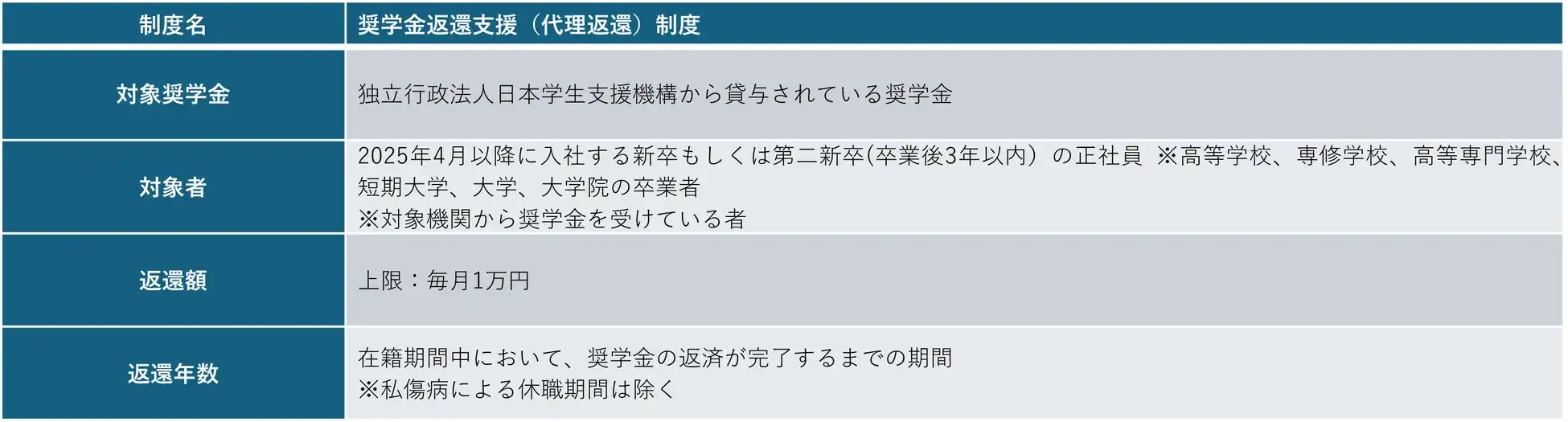 バッファロー、キキNaviアップデートで法人向けルーターの一括設定変更が可能にネットワーク管理の効率化を実現