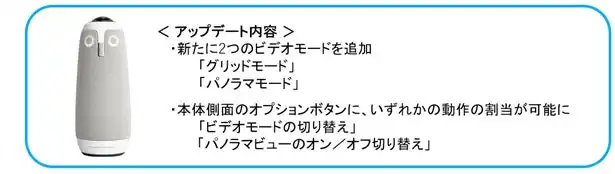 ソースネクスト、Meeting Owlシリーズにビデオモード切り替え機能を追加