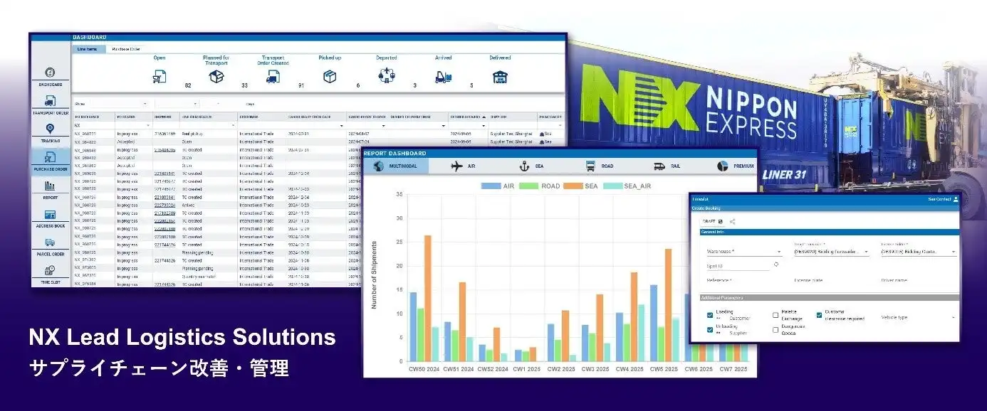 NXグループが包括的物流最適化サービス「NX Lead Logistics Solutions」リリース